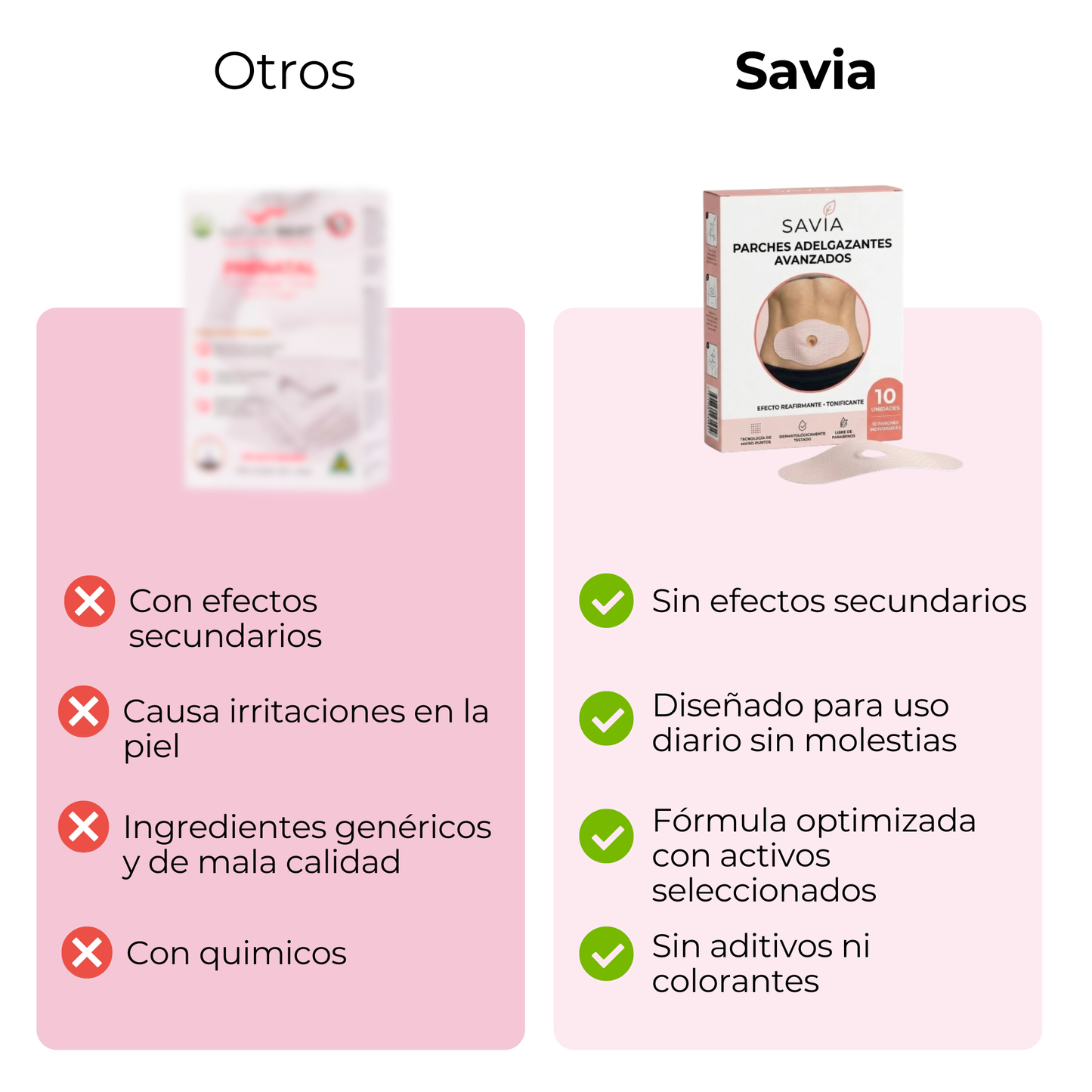 Pack de 10 Parches Adelgazantes para Reducir el Abdomen de Forma Progresiva